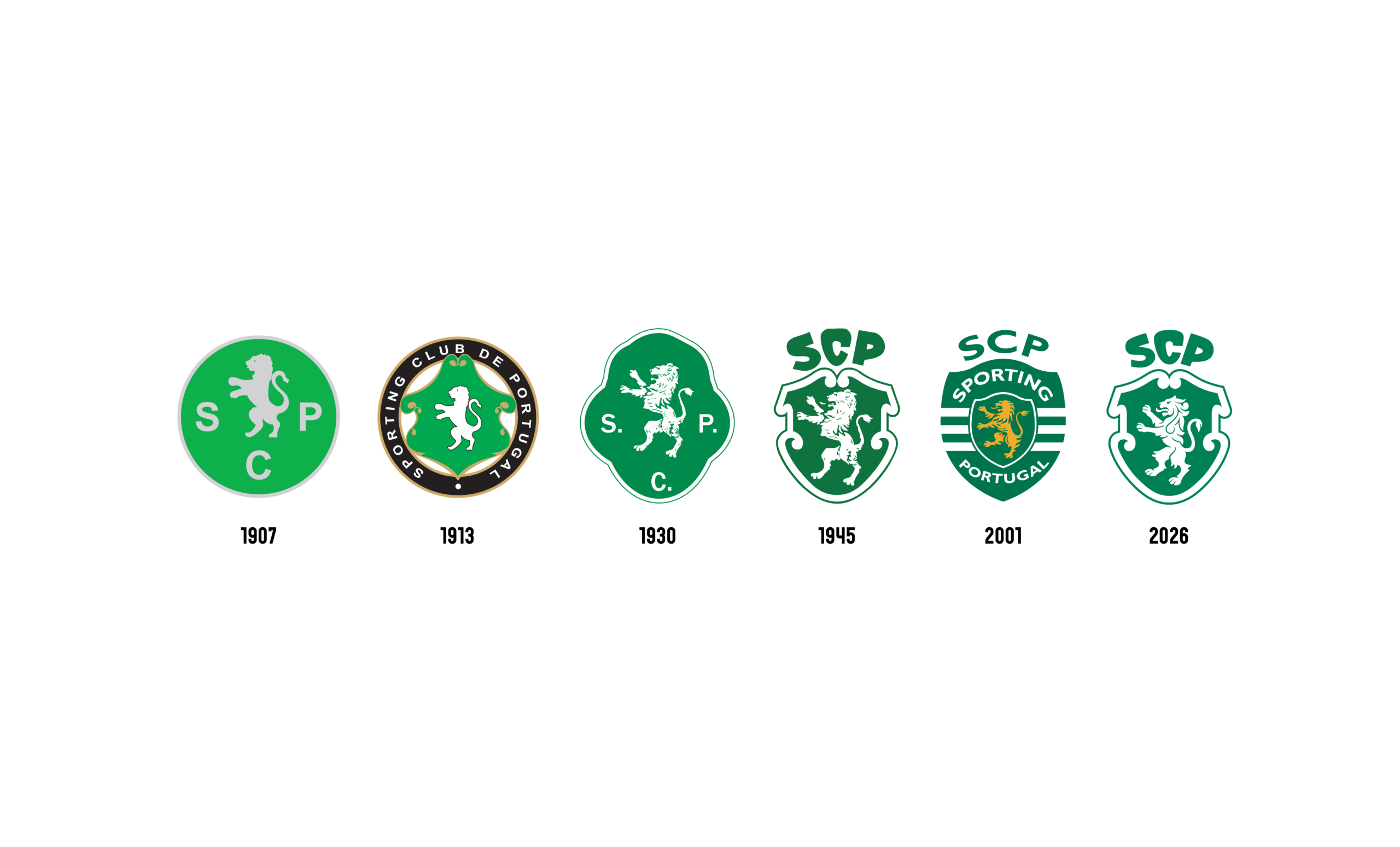 Sporting Clube de Portugal Isn’t Rebranding. It’s Becoming.