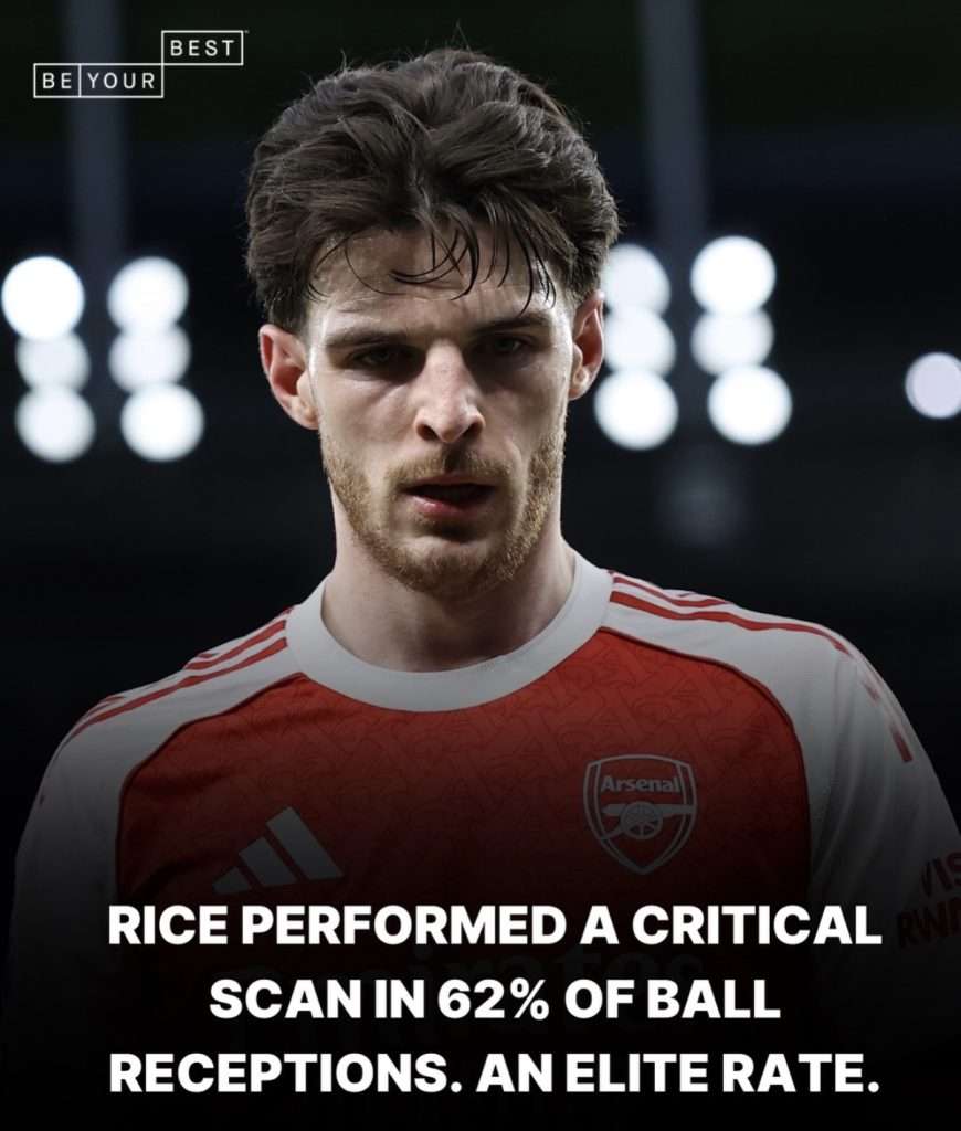 Declan Rice’s “performative scanning”? Football experts Be Your Best tells a different story for Arsenal star